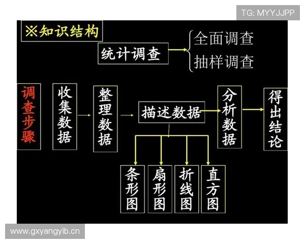 体育数据分析:深入探讨球队表现背后的关键因素与趋势变化 - 副本 (2) - 副本 体育数据分析:深入探讨球队表现背后的关键因素与趋势变化 - 副本 (2) - 副本